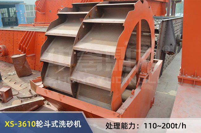 XS-3610輪斗式洗砂機(jī) XS-3610輪斗式洗砂機(jī)