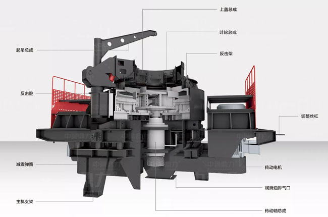沖擊式制砂機(jī)組成結(jié)構(gòu).jpg 沖擊式制砂機(jī)組成結(jié)構(gòu).jpg