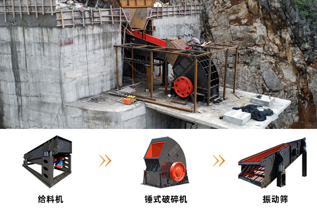 100噸石子生產線.jpg 100噸石子生產線.jpg