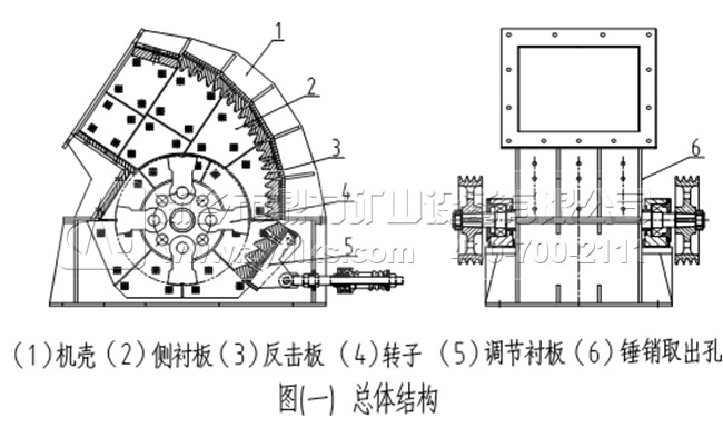 重型錘式破碎機(jī)結(jié)構(gòu)原理圖 重型錘式破碎機(jī)結(jié)構(gòu)原理圖