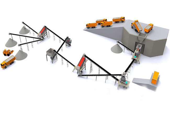 破碎生產(chǎn)線流程 破碎生產(chǎn)線流程