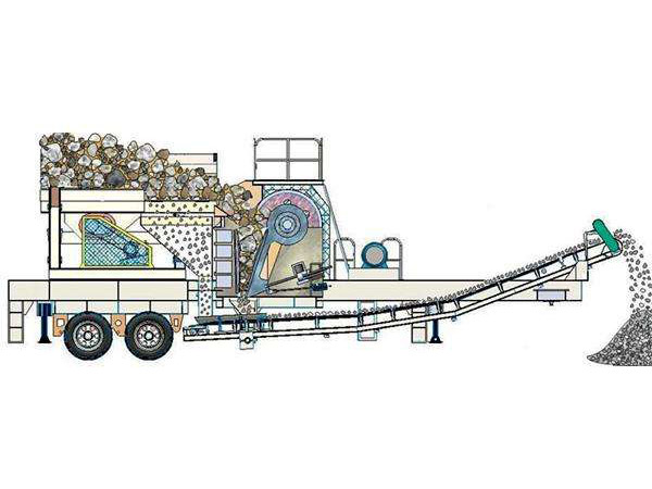 建筑垃圾破碎機工作原理