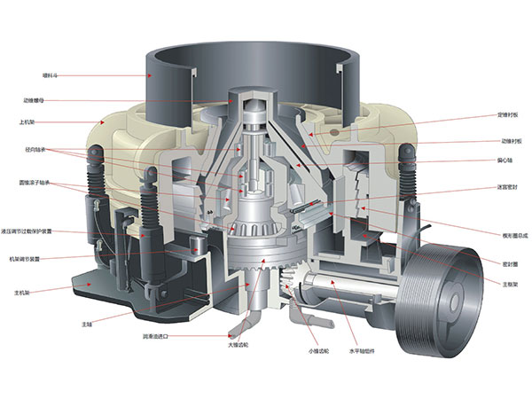 圓錐式破碎機結構 圓錐式破碎機結構