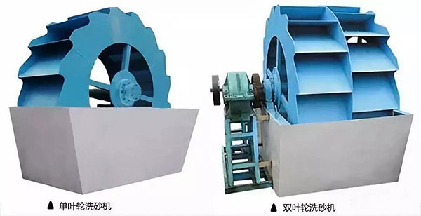 砂石料清洗、除雜用輪式洗砂機(jī)